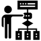 Component-Based Architecture